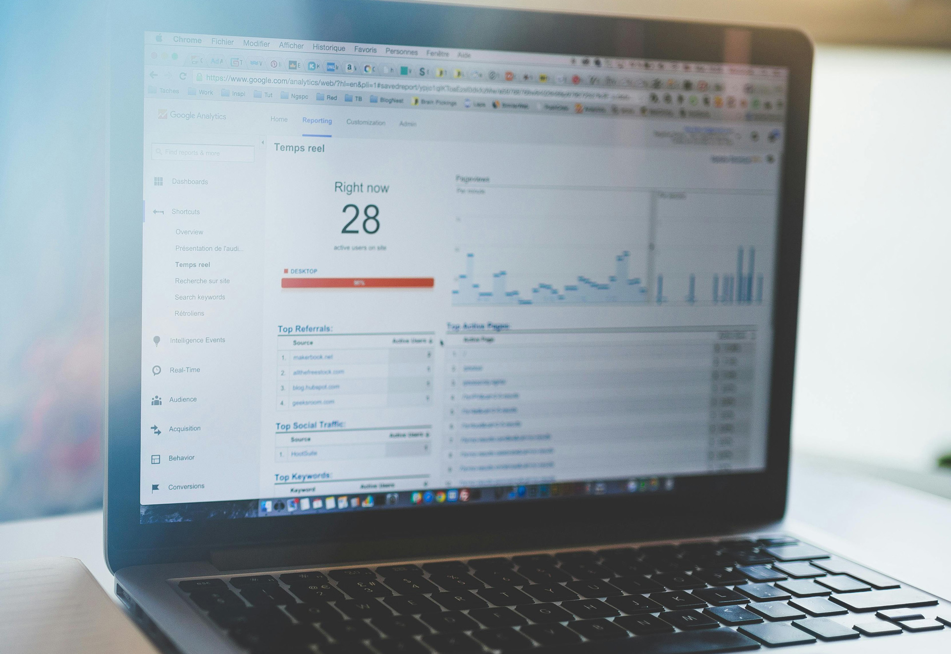 Google Analytics Reporting